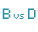 BvD