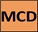 CMS Coverage Determinations (LCD, NCD, LCA)