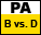 Prior Authorization- Part B vs. Part D