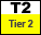 Tier 2: Preferred Brand Name